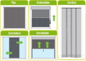 Instalación mosquiteras Barcelona tipos